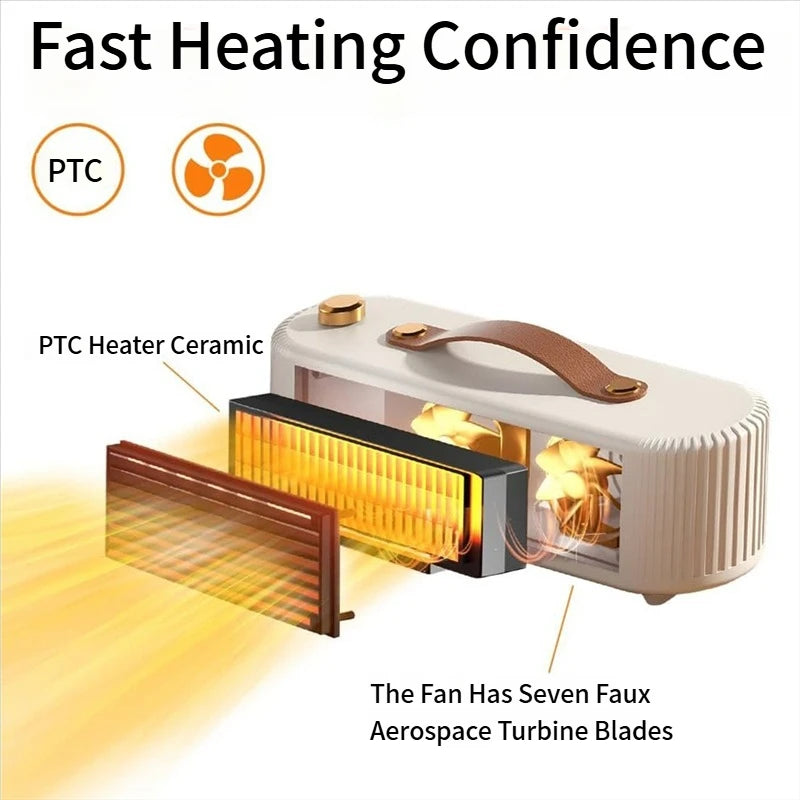 Portable Electric Space Heater for Indoor Use, Energy-Efficient Small Heater with Quick Heating and Tabletop Fireplace Design