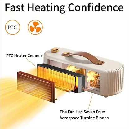 Portable Electric Space Heater for Indoor Use, Energy-Efficient Small Heater with Quick Heating and Tabletop Fireplace Design